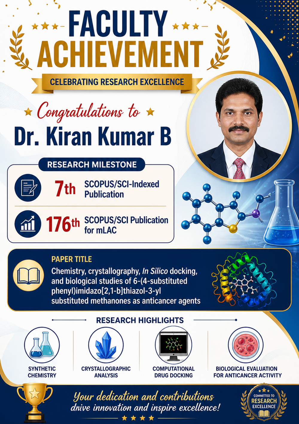 SCOPUS Paper no 176th for mLAC from Dr. Kiran Kumar B, Department of Biotechnology