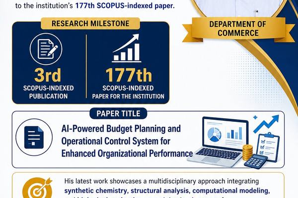 SCOPUS Paper no 177th for mLAC from Dr. Abhinandan N, Department of Commerce