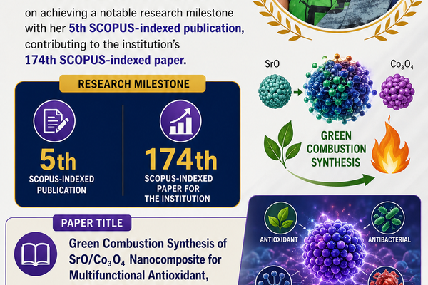 SCOPUS paper no 174 for mLAC by Dr. Sumanjali Kota