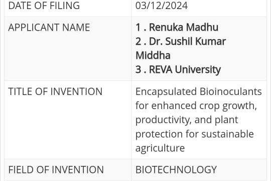Dr. Sushil Kumar Middha Patent published
